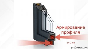 Что такое панорамные окна, как выбрать в калькуляторе?