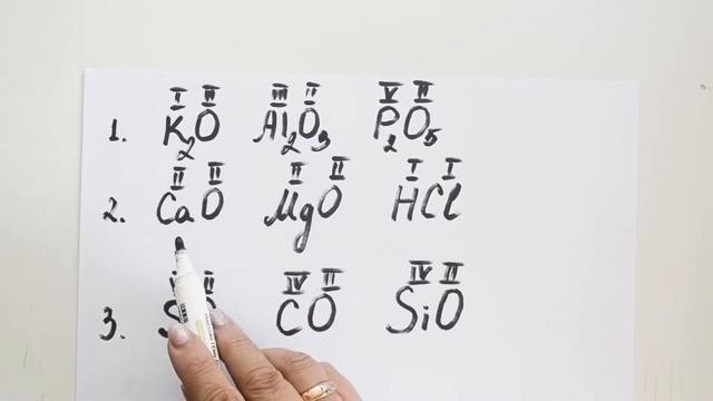 Как правильно составлять формулы веществ по валентности