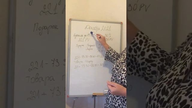 Как покупать эфирные масла Дотерра дёшево