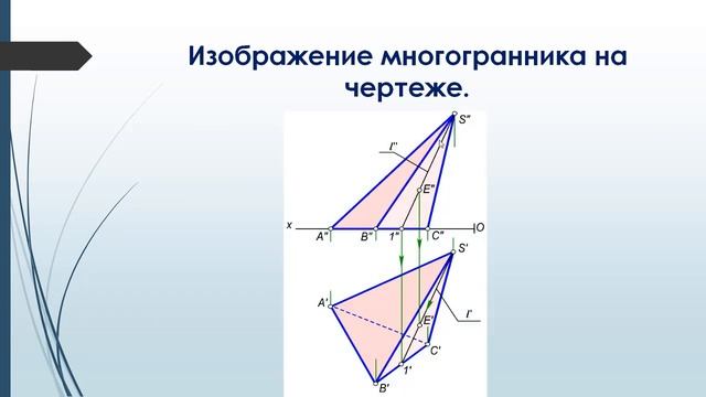 12 тема Многогранники.