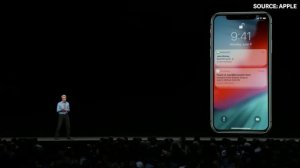 Apple WWDC 2018 keynote in 14 minutes