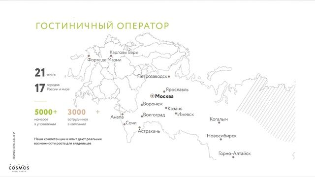 Космос Адлер апарт отель на берегу моря. Недвижимость в Сочи. Отдел продаж 8-919-444-66-55 смотреть онлайн