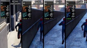 RX 550 vs RX 560 vs RX 570 vs RX 580 | Test In 10 Games | Which Is Best ?
