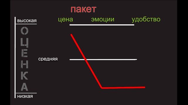 noshit Устройство для вакуумного забора и упаковки собачьих отходов смотреть онлайн