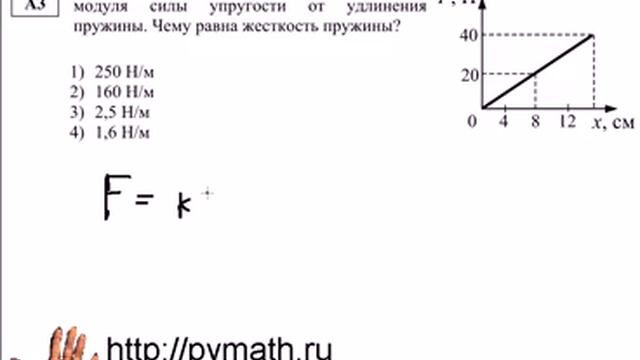 ЕГЭ физика А3. Модуль силы упругости. Видео смотреть онлайн