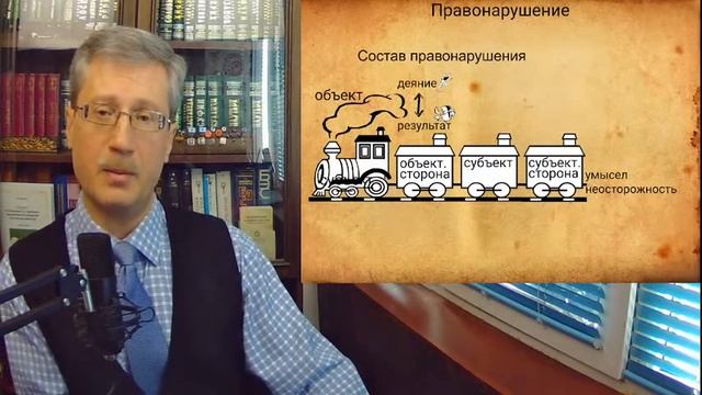 Юридический состав