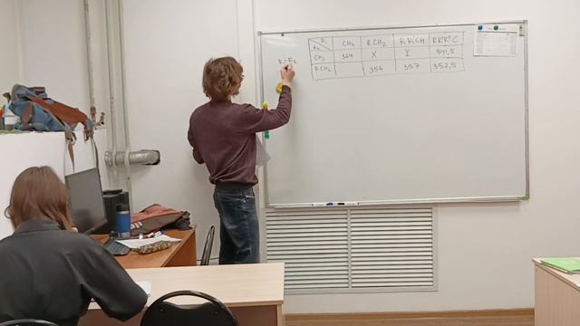 11 класс. Практикум по энергии Гиббса смотреть онлайн