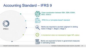 Webinar - La situation du secteur bancaire européen dans le contexte de la crise du coronavirus