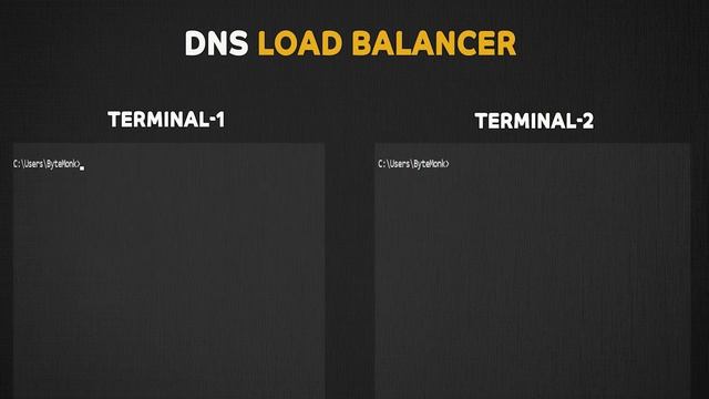 How Load Balancer Work with Animation | System Design Interview Basics смотреть онлайн
