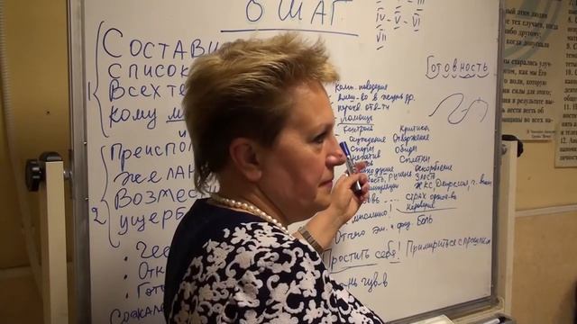 Как пройти восьмой шаг 12-ти шаговой программы