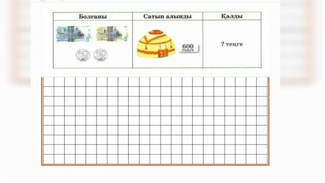 Математика. 2-сынып. 3-тоқсан. 85-сабақ. Баға. Сан. Құн.