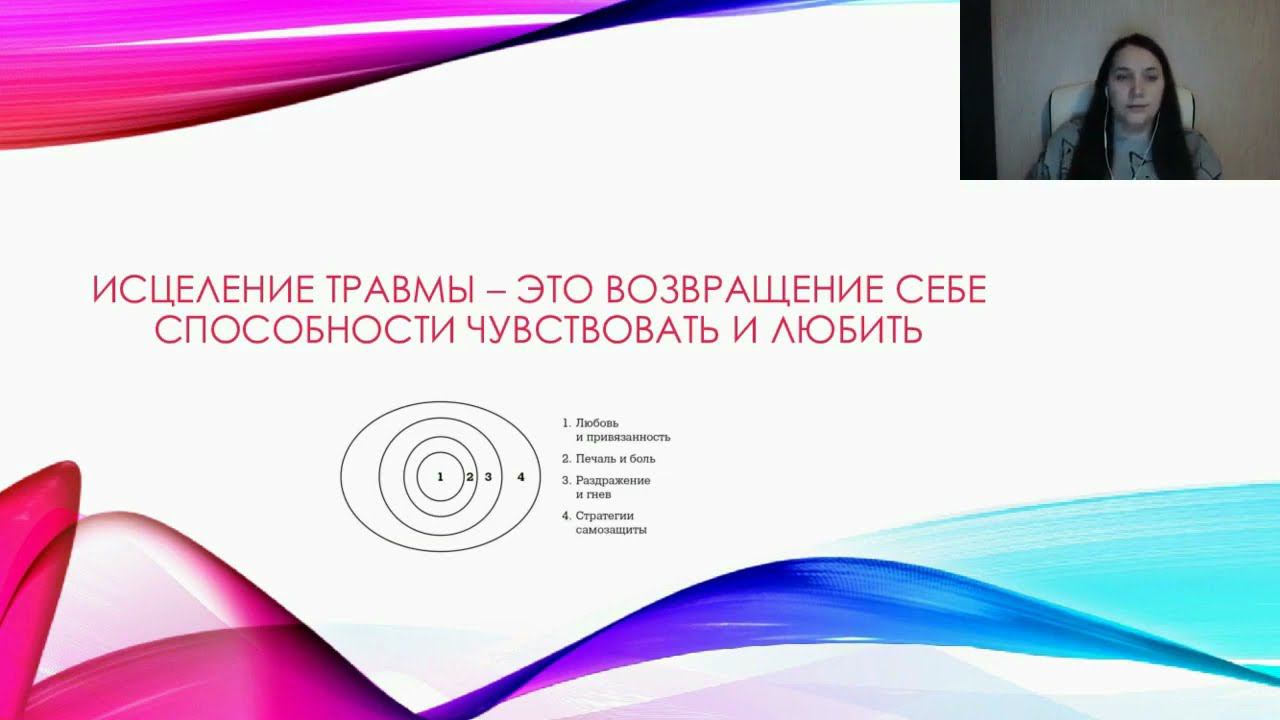 Исцеление травмы - это возвращение способности чувствовать и любить