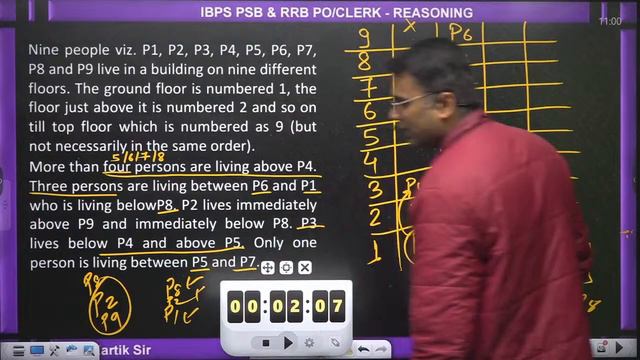IBPS PSBs & RRBs || Reasoning PYQs Based with Short Tricks By Kartik Sir || Class - 8 || #bankingkg