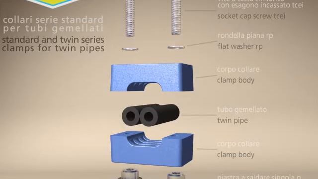 Крепления серии СТАНДАРТ ДЛЯ ДВОЙНЫХ ТРУБ.flv смотреть онлайн