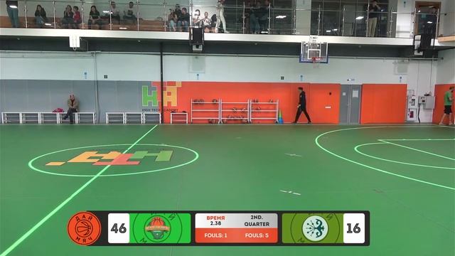 High Tech Academy — Shoqan Basket | 3 категория | Школьная Лига «Дай Мяч!» Алматы