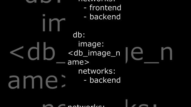 #Kubernetes Interview Scenario 30 | Deploy a multi-container application with Docker Compose. смотреть онлайн
