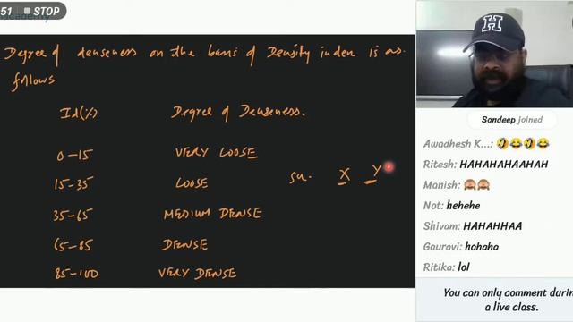 Real life example based on density index(ID),Void ratio, unit density... смотреть онлайн