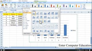 Excel Me Insert Tab Me  Charts Block Ko Or Chart Ke Design Tab Ke Sabhi Option Ko Kiase Use Karte H