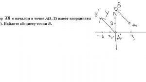 вектор ab с началом в точке a(3 2) имеет координаты (-6 6)