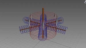Движитель на Магнус эффекте.