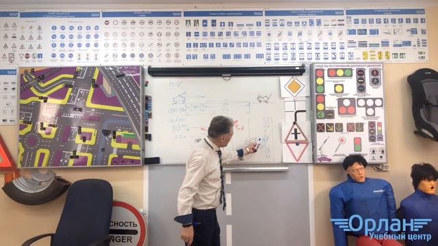 Тема 27: "Основы безопасности дорожного движения."