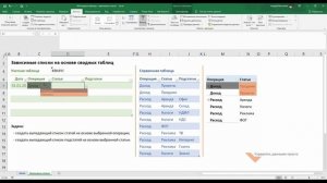 35 - Модуль "Сведение и анализ данных", Сводные таблицы - зависимые списки