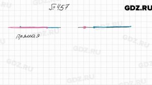 № 457 - Алгебра 8 класс Мерзляк