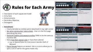 How to Play Warhammer 40K Combat Patrol EXPLAINED for 10th Edition - Beginner's Guide