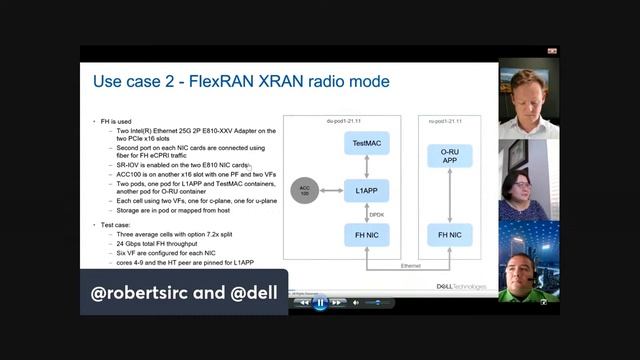 Demo of IntelFlex Ran with Dell on Suse Rancher and K3s смотреть онлайн