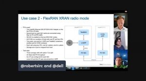 Demo of IntelFlex Ran with Dell on Suse Rancher and K3s