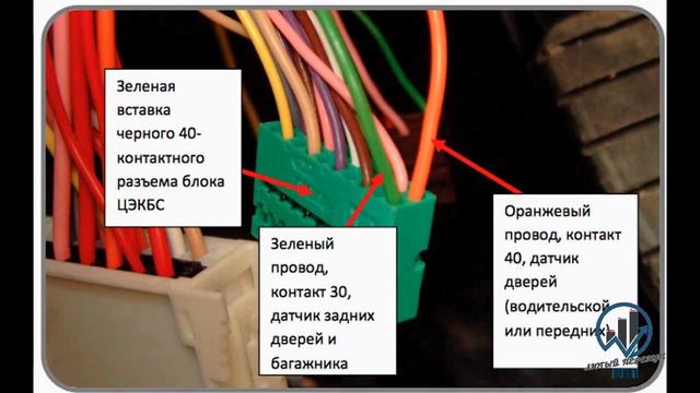 Logan точки подключения Сигнализация в автомобиль. Исправляем косяки на примере Dacia Sandero, Reno Loga