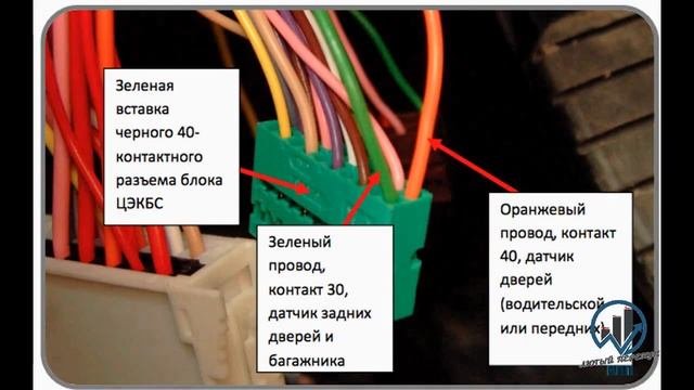 Фото точек подключения автосигнализации на Renault Logan