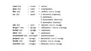 Английский по Драгункину  Третий урок  Часть 1  Глаголы с to