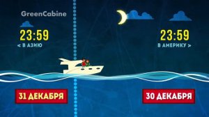 Что если вы живете на линии перемены дат... Флэт-анимация.