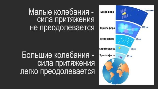 Физика 7 класс. §43 Почему существует воздушная оболочка Земли смотреть онлайн