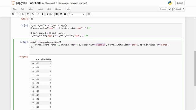 Gradient Descent For Neural Network | Deep Learning Tutorial 12 (Tensorflow2.0, Keras & Python)