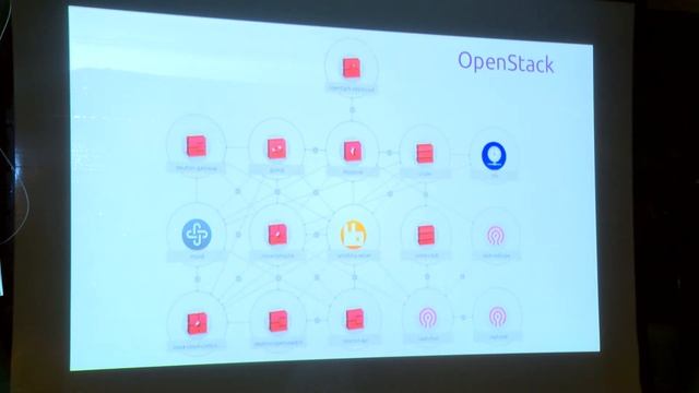 Sailing with the Trade Winds -- Maximize Developer Velocity with Containers смотреть онлайн