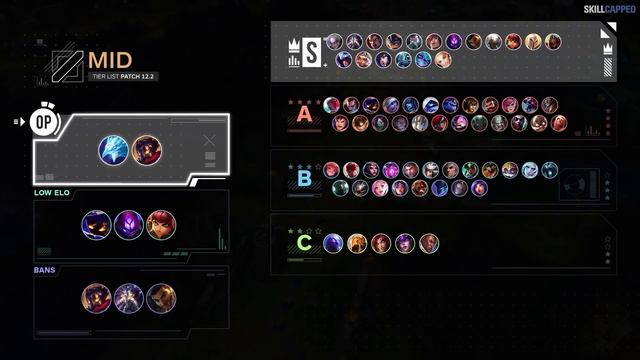UPDATED TIER LIST for PATCH 12.2! - League of Legends смотреть онлайн