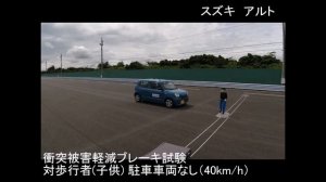 2022 Suzuki Alto Crash Test
