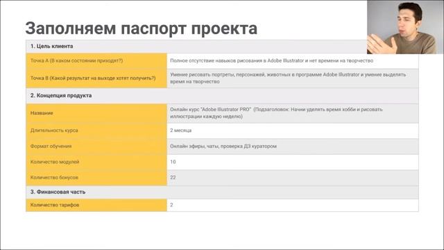 Продуктовая матрица образовательных проектов