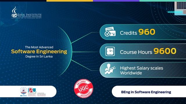 Java Institute for Advanced Technology | 2023 | 15sec 2