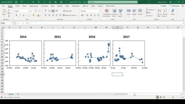 How to make panel charts in excel - method 1