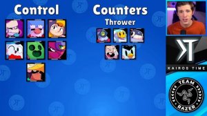 Power League Theory: 8 Brawler Archetypes & How to WIN EVERY Time!