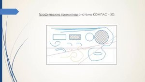 Порядок создания простых чертежей в Компас 3D