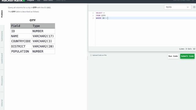 Hackerrank SQL Solution #4 Basic SQL - Select By ID