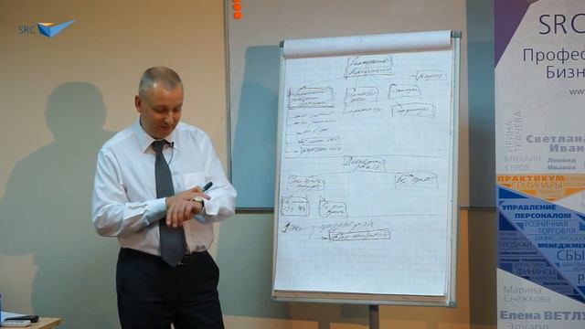 Минимизация рисков в договорной работе - Вячеслав Панкратьев