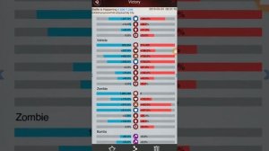 Last Empire War-Z: THE BEST OFFICER IN THE GAME/ ЛУЧШИЙ ОФИЦЕР В ИГРЕ ?