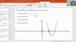 2112 алгебра  Составление формулы  функции y=kcos(x+a)+b, y=ksin(x+a)+b по графикам функций