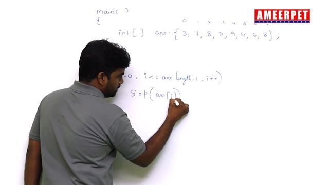 Display Array in Reverse Order | Java | By Srinivas | Ameerpet Technologies