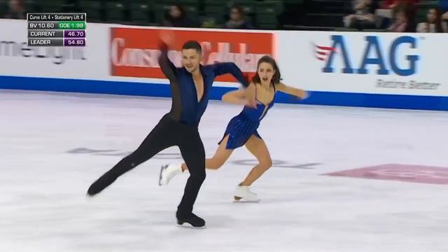 Lilah Fear and Lewis Gibson - Skate America 2018. FD. смотреть онлайн